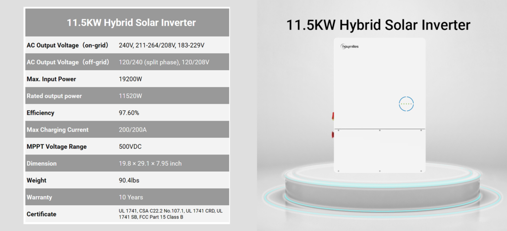 Hoymiles11.5kw