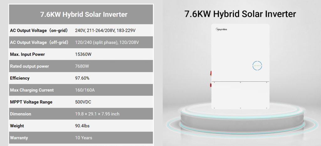Hoymiles7.6kw
