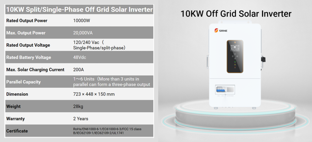 Srne 10kw Sku 1