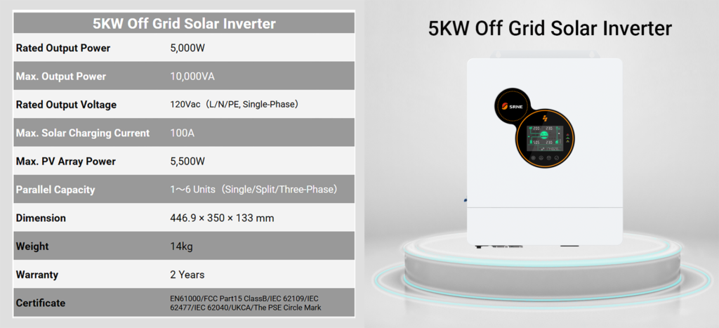 Srne 5kw Sku1
