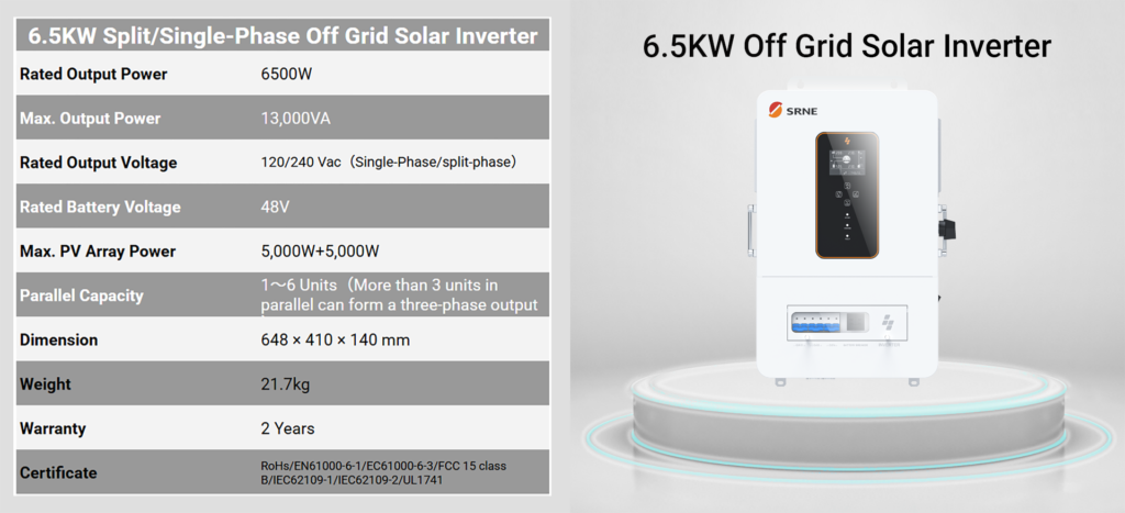 Srne 6.5kw Sku 1