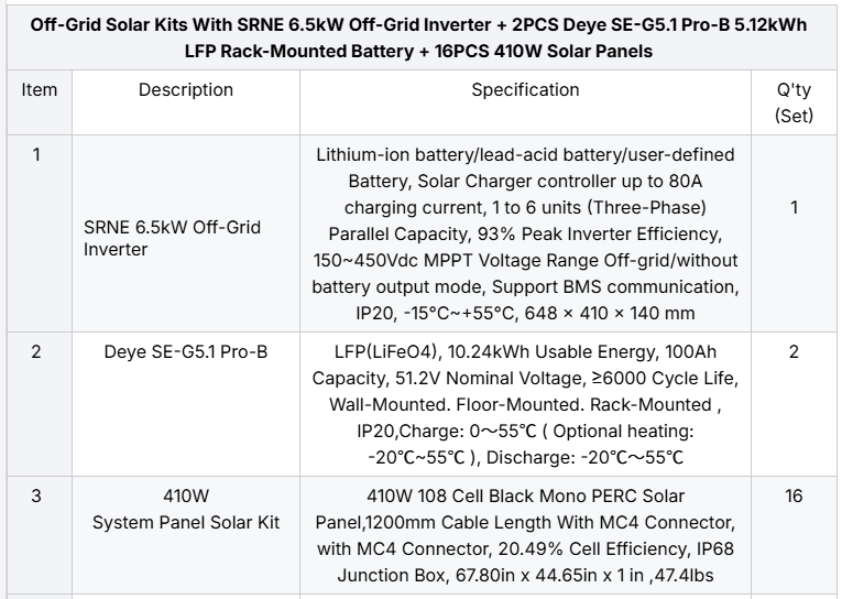 Srne6.5kw